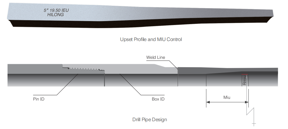 寂寞的少妇的诱惑