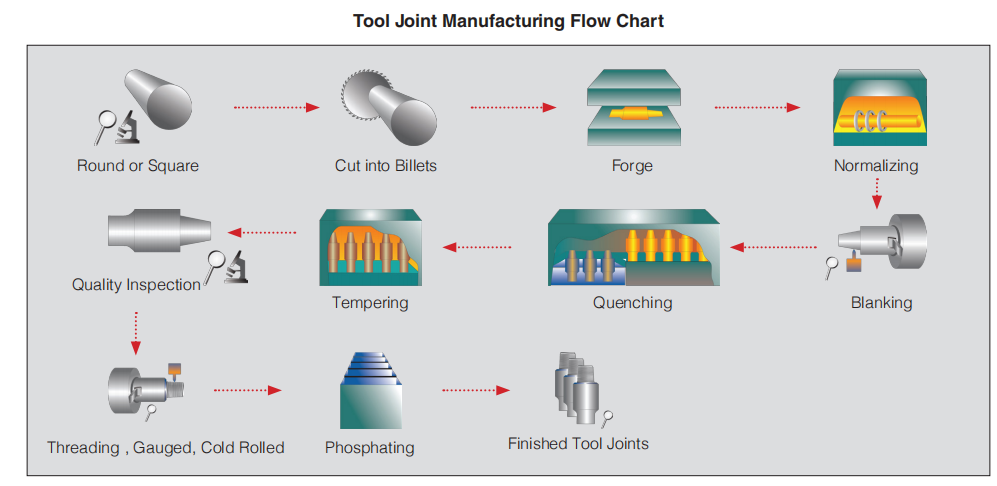 寂寞的少妇的诱惑