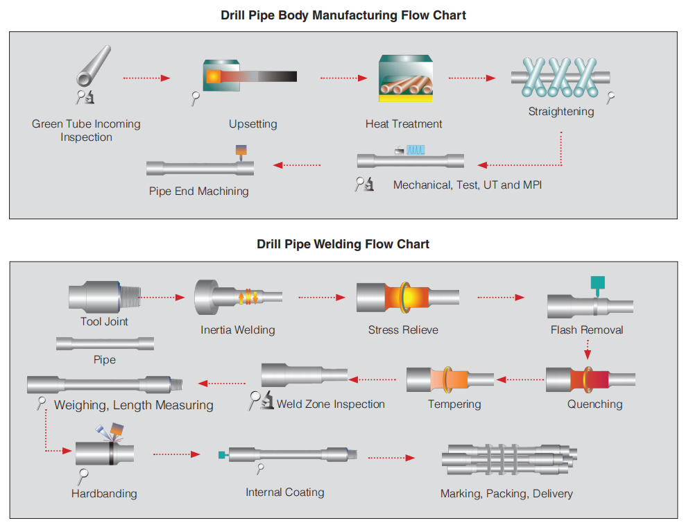 寂寞的少妇的诱惑